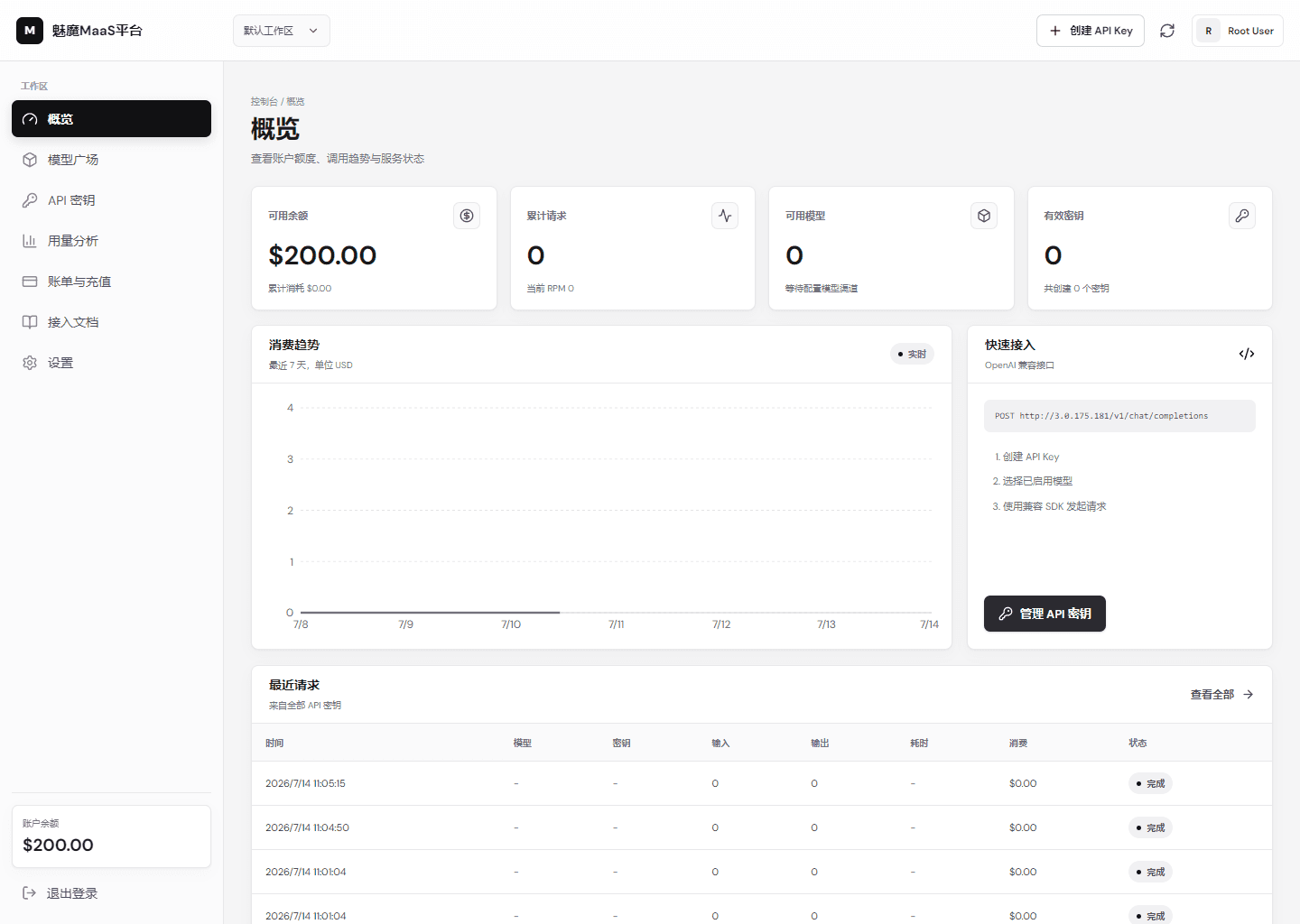 Nexus of Mind and Data 控制台界面
